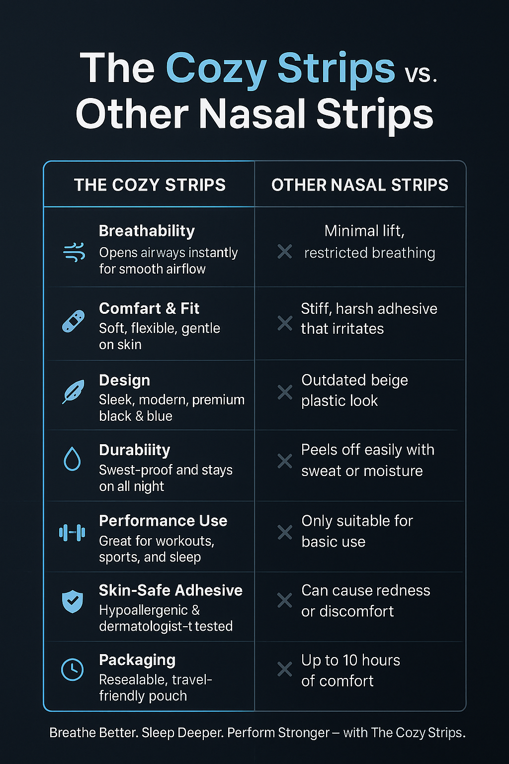 The Cozy Strip Pro